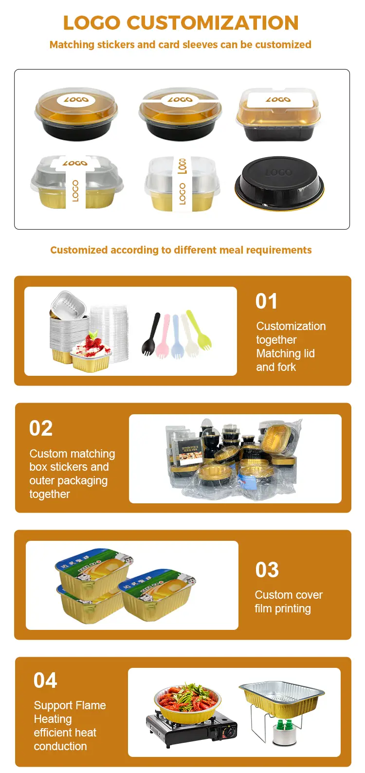Round Heat-Sealed Smoothwall Aluminum Foil Containers